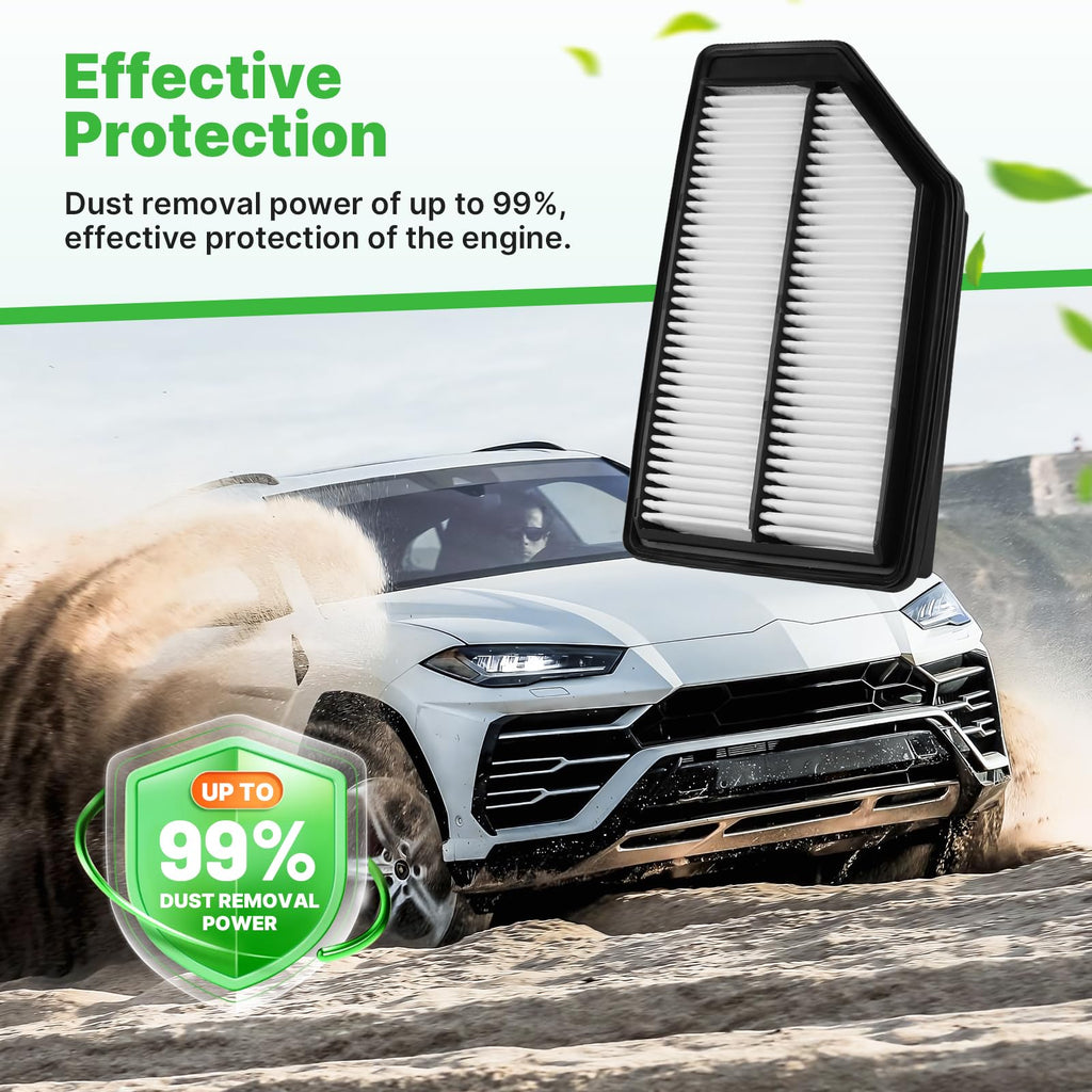 Not for Hybrid, Engine+Cabin Air Filter Fit 2015-2019 Sonata 2.4L (Gas) Jansha Store