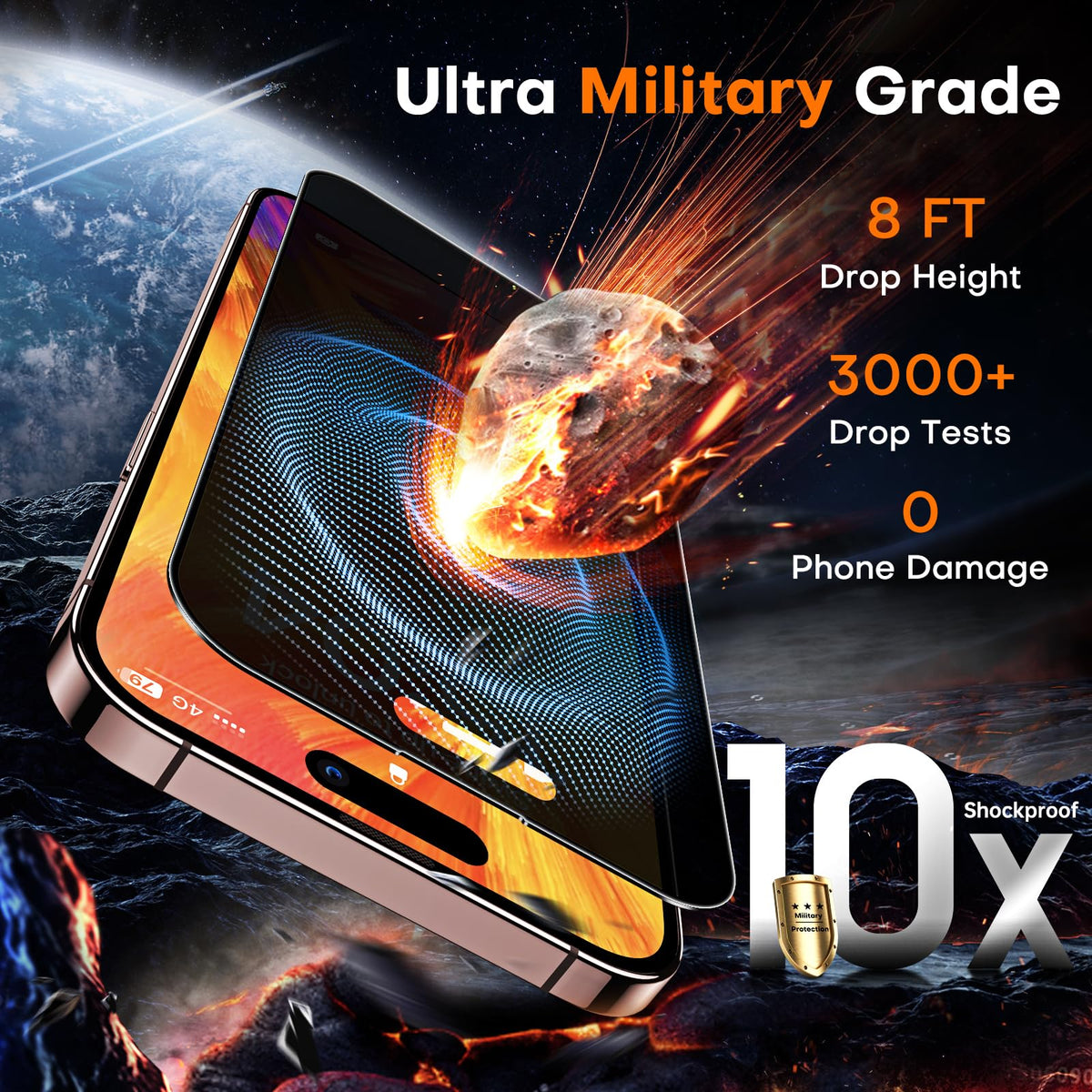 TOCOL for iPhone 17 Pro Max Screen Protector, Easy Installation Jansha Store