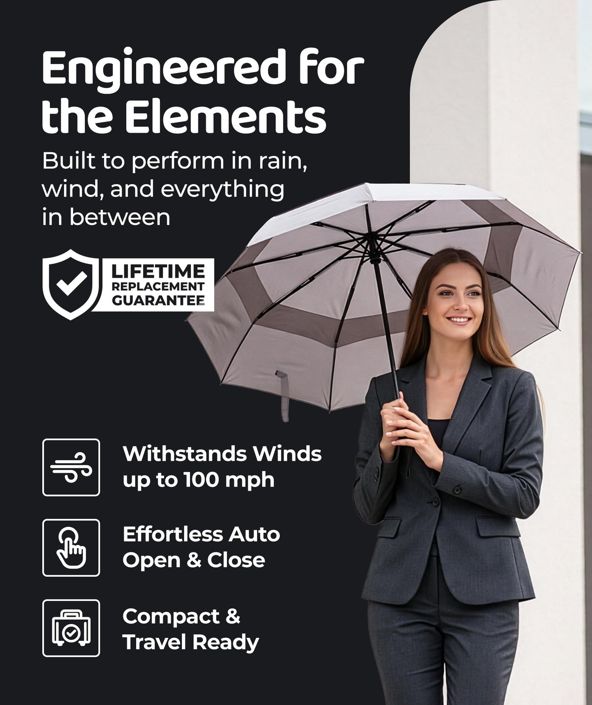 Windproof Travel Umbrella - Compact & Withstands Winds up to 100MPH, Strongest Premium Auto Folding Umbrella for Rain and Sun - Durable, Light & Portable for Women & Men, Fits Backpack & Cars Jansha Store