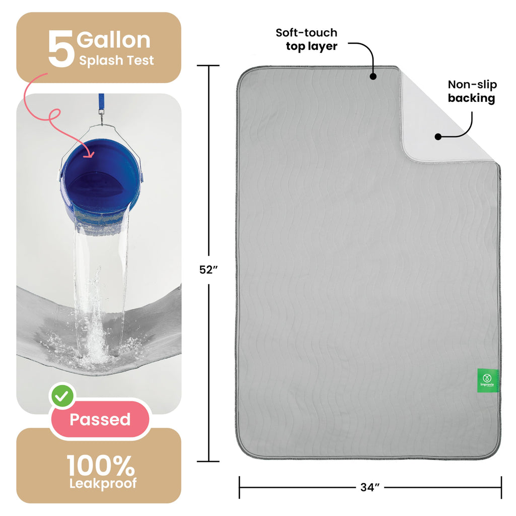 IMPROVIA® Washable Underpads, Heavy Absorbency Reusable Incontinence Pads Jansha Store