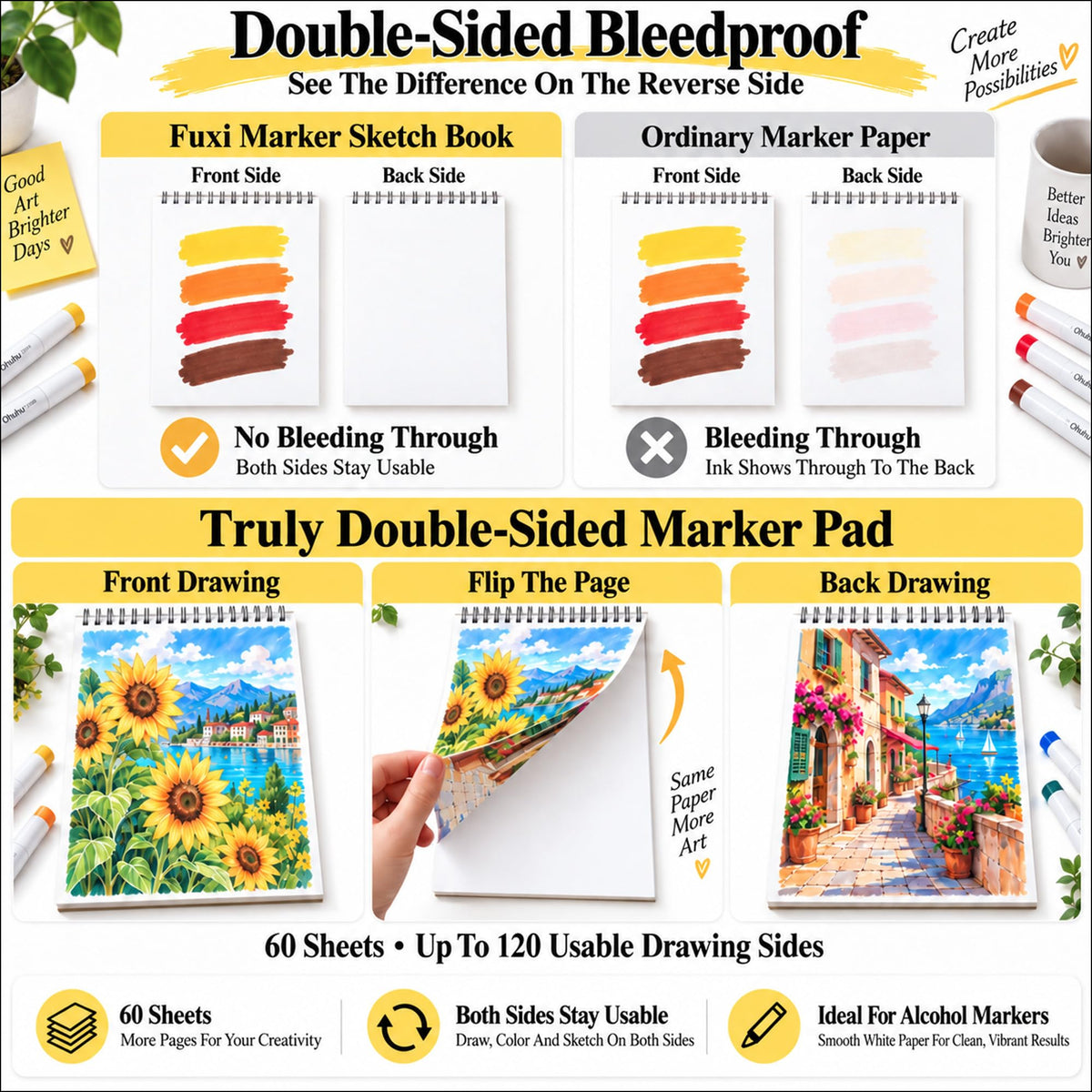 Fuxi Coloring Book & Sketchbook Set, 2-Pack, 9 x 12 in Jansha Store