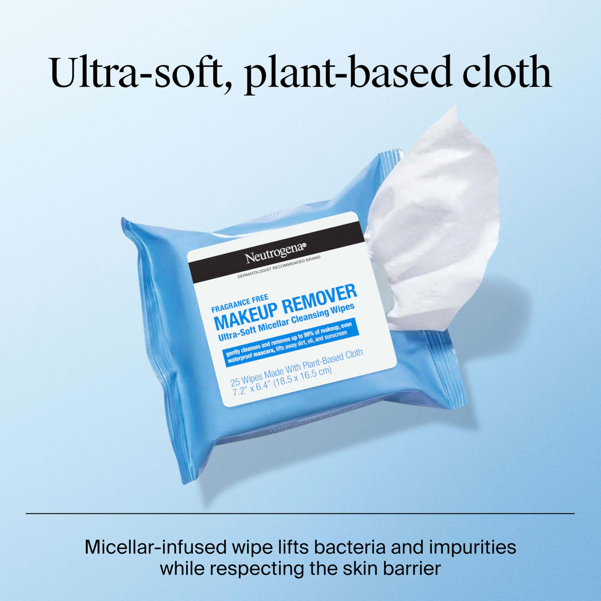 Neutrogena Fragrance-Free Makeup Remover Wipes Singles, Individually Wrapped Face Towelettes, Gently Remove Dirt, Oil, Waterproof Mascara & Makeup, Alcohol-Free Daily Face Wipes, 20 ct (Pack of 12) Jansha Store