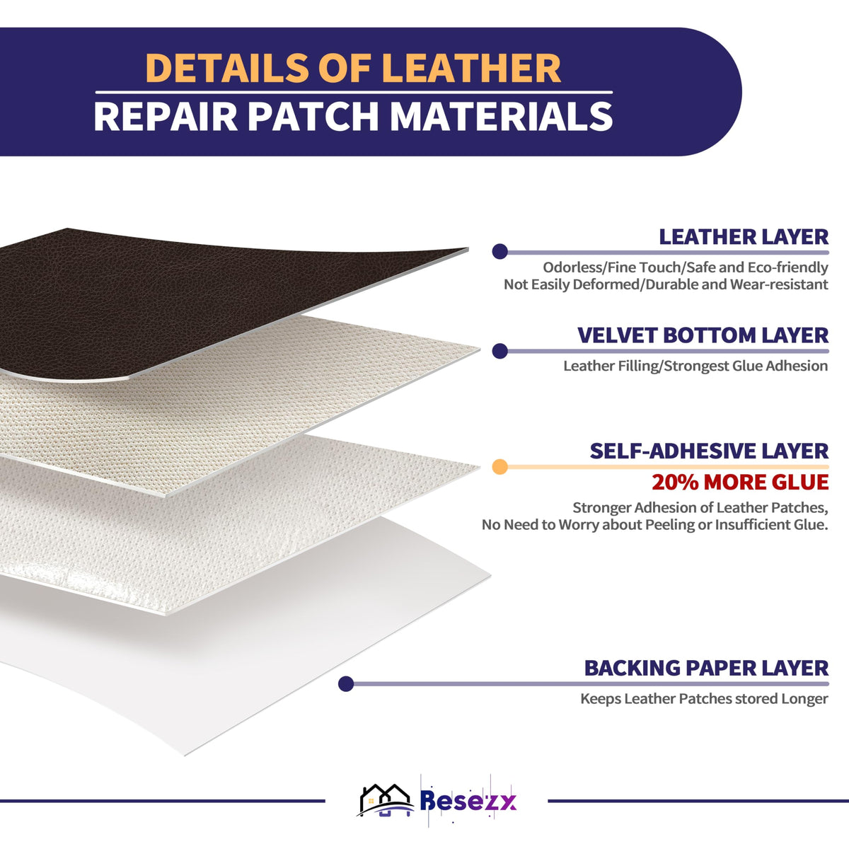 Besezx Leather Repair Patch Tape Kit, Self Adhesive Leather Repair for Furniture, Couch, Sofa, Car Seats,Office Chair,Vinyl Repair Kit.4.8inx60in Jansha Store