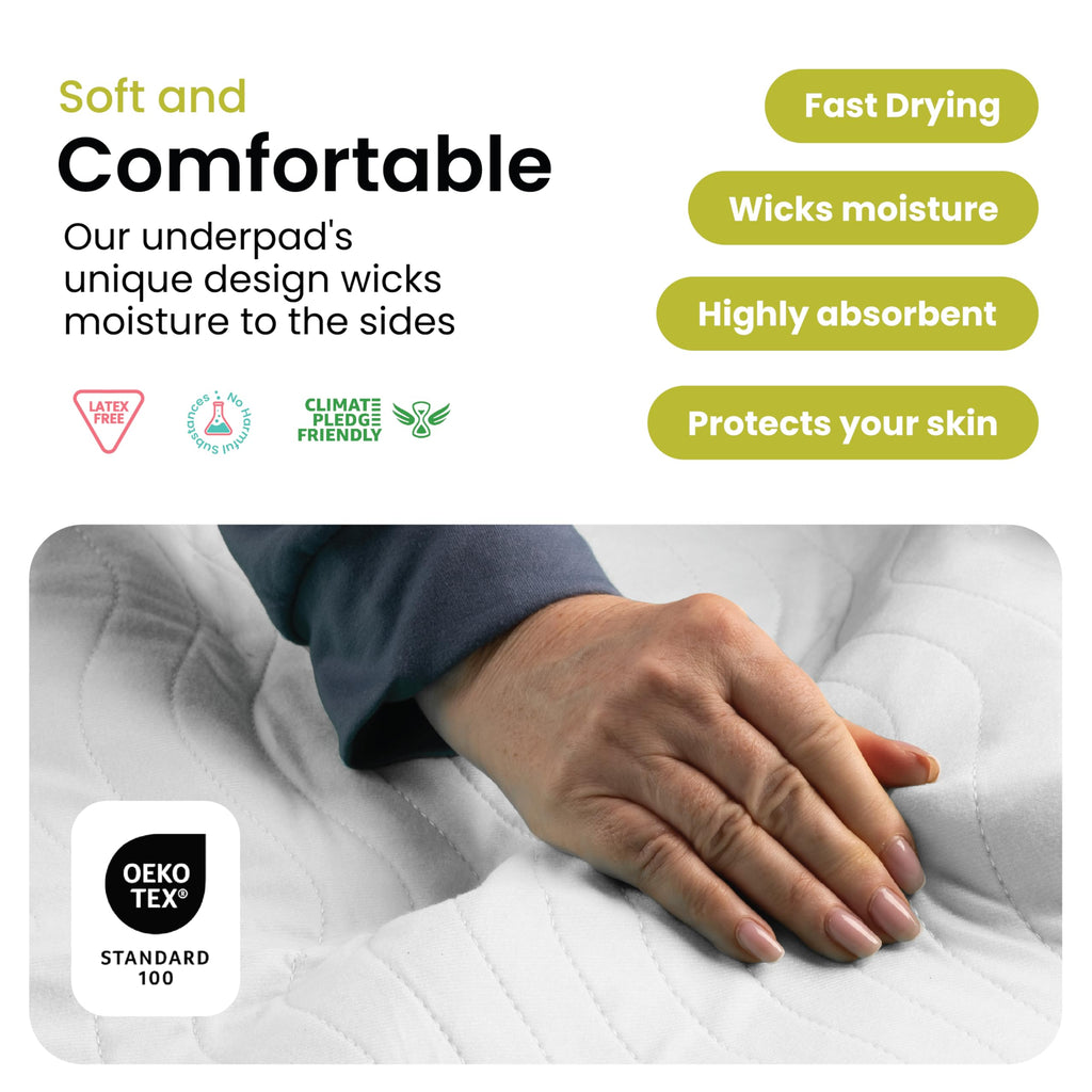 IMPROVIA® Washable Underpads, Heavy Absorbency Reusable Incontinence Pads Jansha Store