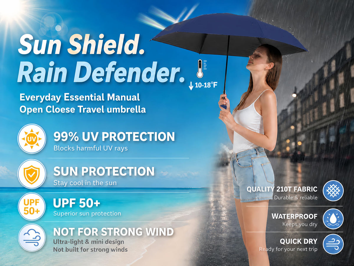 BAODINI Mini Travel Umbrella with UV Sun Protection, Compact Pocket-Size Jansha Store
