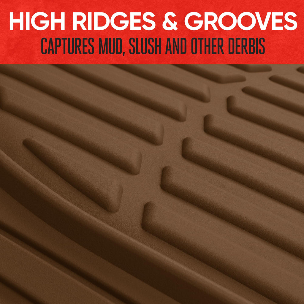 Motor Trend FlexTough Floor Mats for Cars, Black Deep Dish All-Weather Car Mats, Waterproof Trim-to Fit Automotive Floor Mats for Cars Trucks SUV, Universal Floor Liner Car Accessories Jansha Store