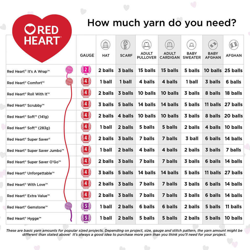 Red Heart Super Saver Yarn for Crocheting & Knitting, Medium Thyme, 3-Pack Jansha Store