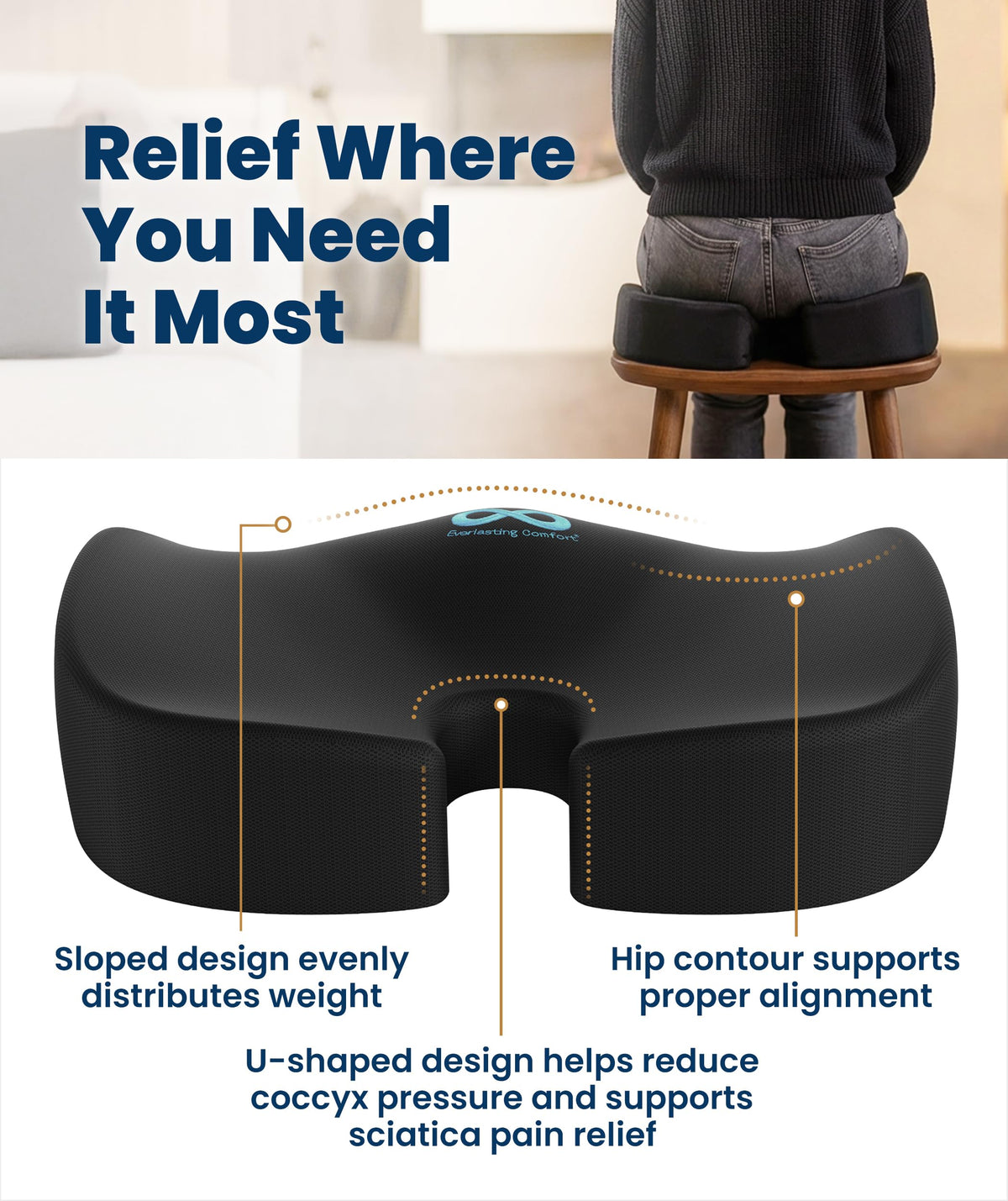 Everlasting Comfort Doctor Recommended Memory Foam Seat Cushion for Office Chairs & Car - Ergonomic Office Desk Accessories - Cushions for Tailbone Pain Relief, Sciatica (Black, Large) Jansha Store
