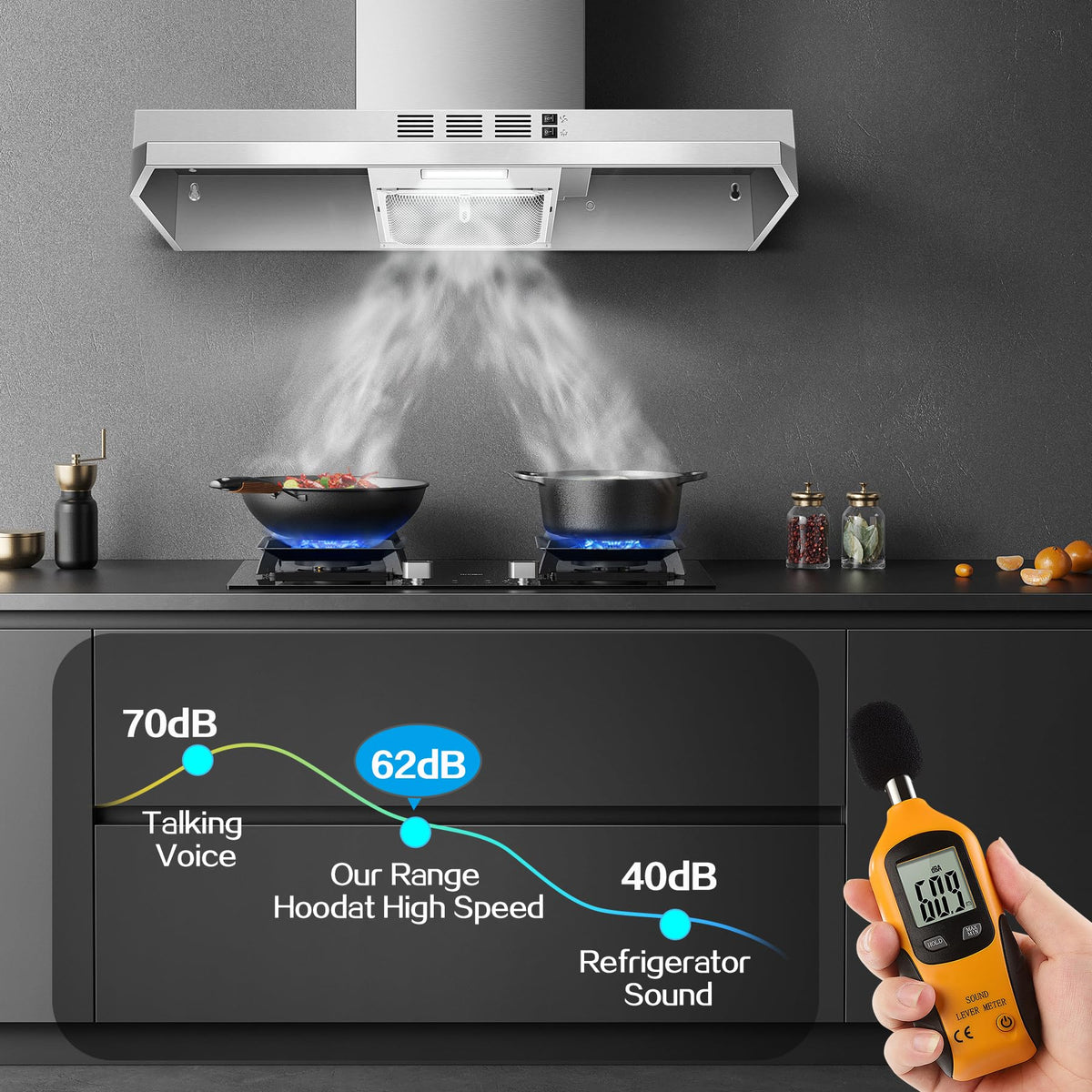 Range Hood 30 inch Under Cabinet, Stainless Steel Kitchen Vent Hood 280CFM, Built-in Kitchen Stove Hood w/Rocker Button Control, Ducted/Ductless Convertible Duct, 2 Speeds Fan, Bright LED Light Jansha Store