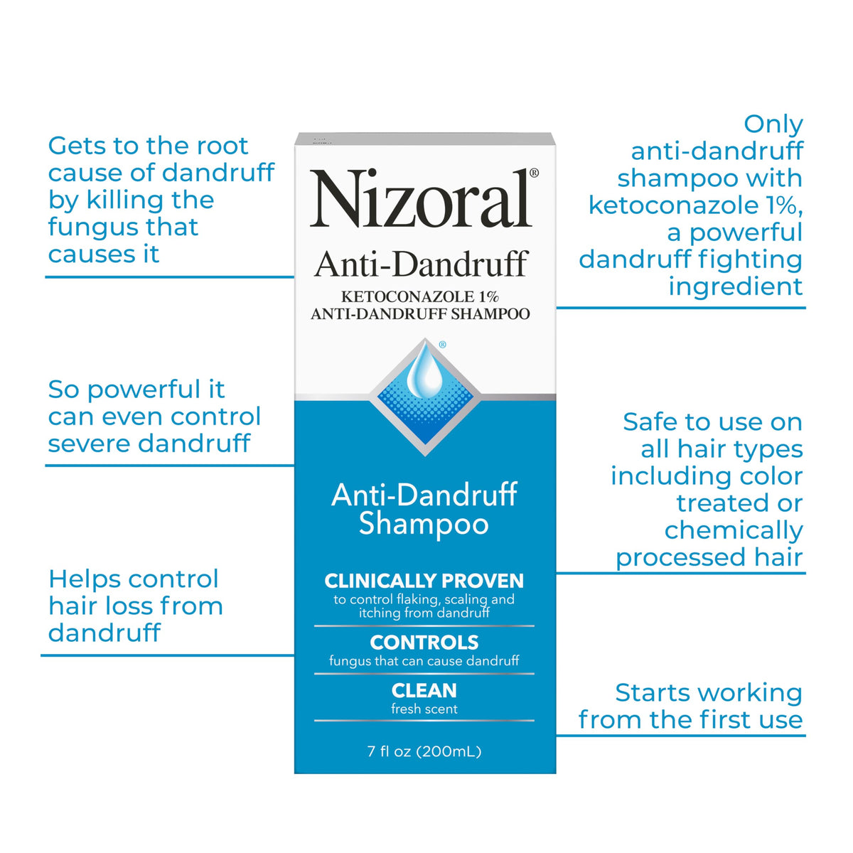 Nizoral Anti-Dandruff Shampoo with 1% Ketoconazole, Fresh Scent, 7 Fl Oz Jansha Store