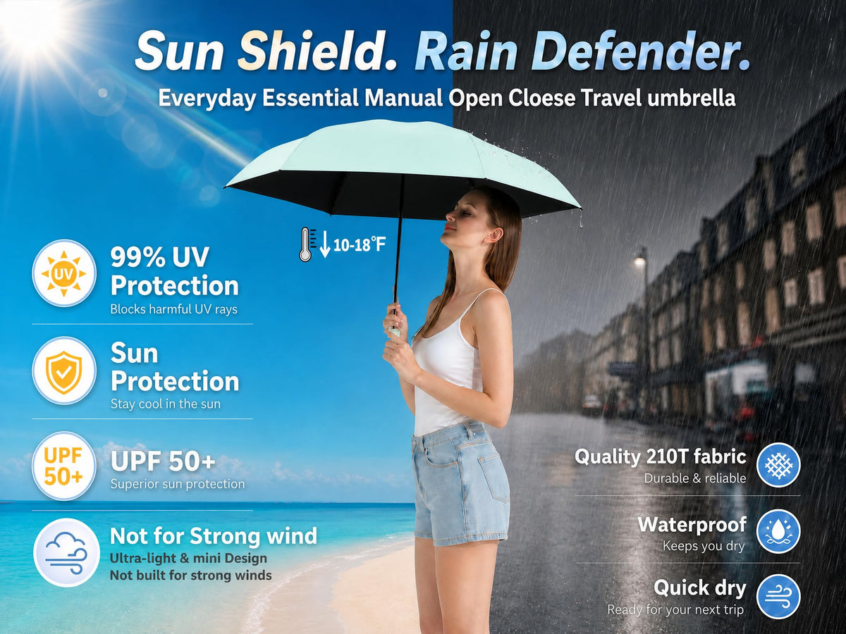 BAODINI Mini Travel Umbrella with UV Sun Protection, Compact Pocket-Size Jansha Store