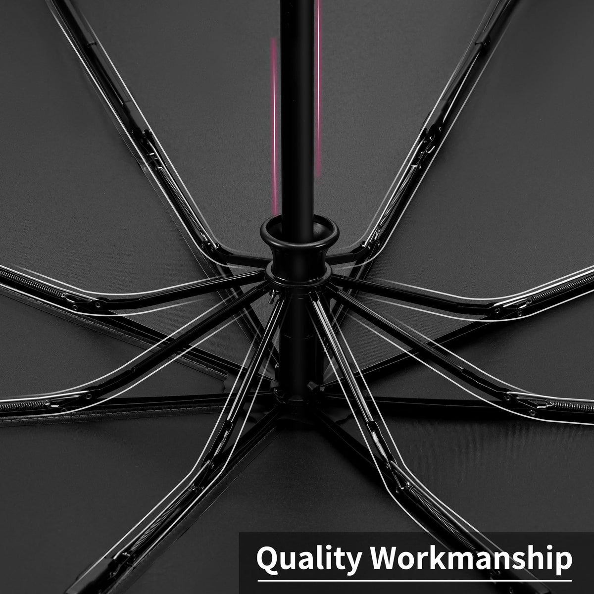 Seniny Windproof Travel Umbrella, Automatic Umbrellas for Rain, Portable & Compact Umbrellas for Backpack, Strong UV for Protection, Folding Small Sun Umbrella for Car, Walking Jansha Store