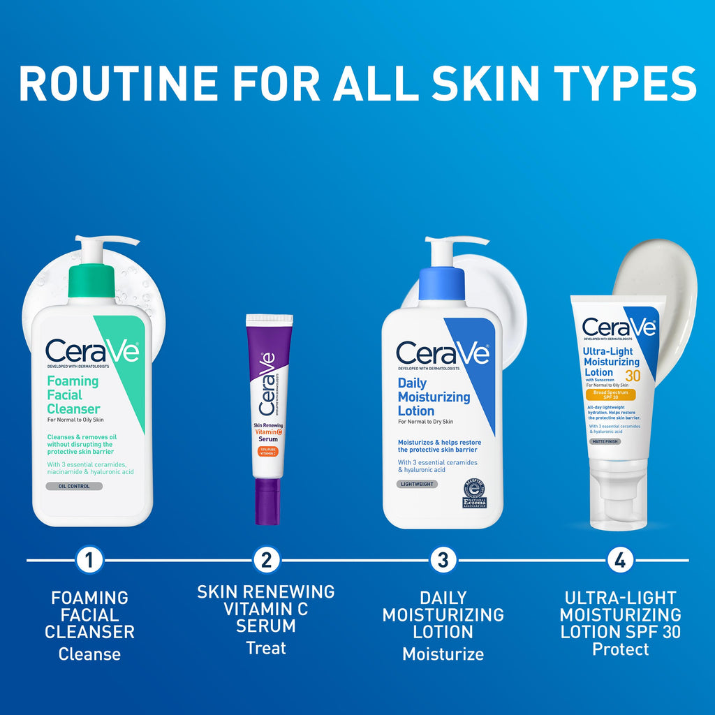 CeraVe Daily Moisturizing Lotion, Face and Body Lotion, Skin care, 19oz Jansha Store
