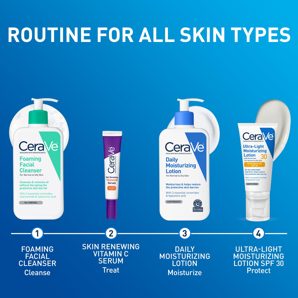 CeraVe Daily Moisturizing Lotion, Face and Body Lotion, Skin care, 19oz Jansha Store