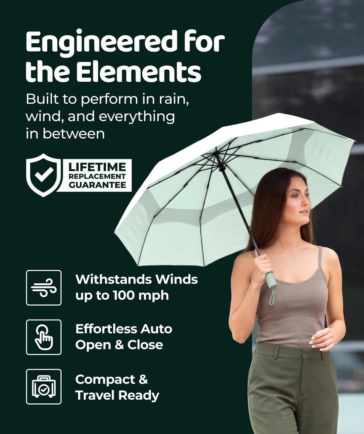 Windproof Travel Umbrella - Compact & Withstands Winds up to 100MPH, Strongest Premium Auto Folding Umbrella for Rain and Sun - Durable, Light & Portable for Women & Men, Fits Backpack & Cars Jansha Store