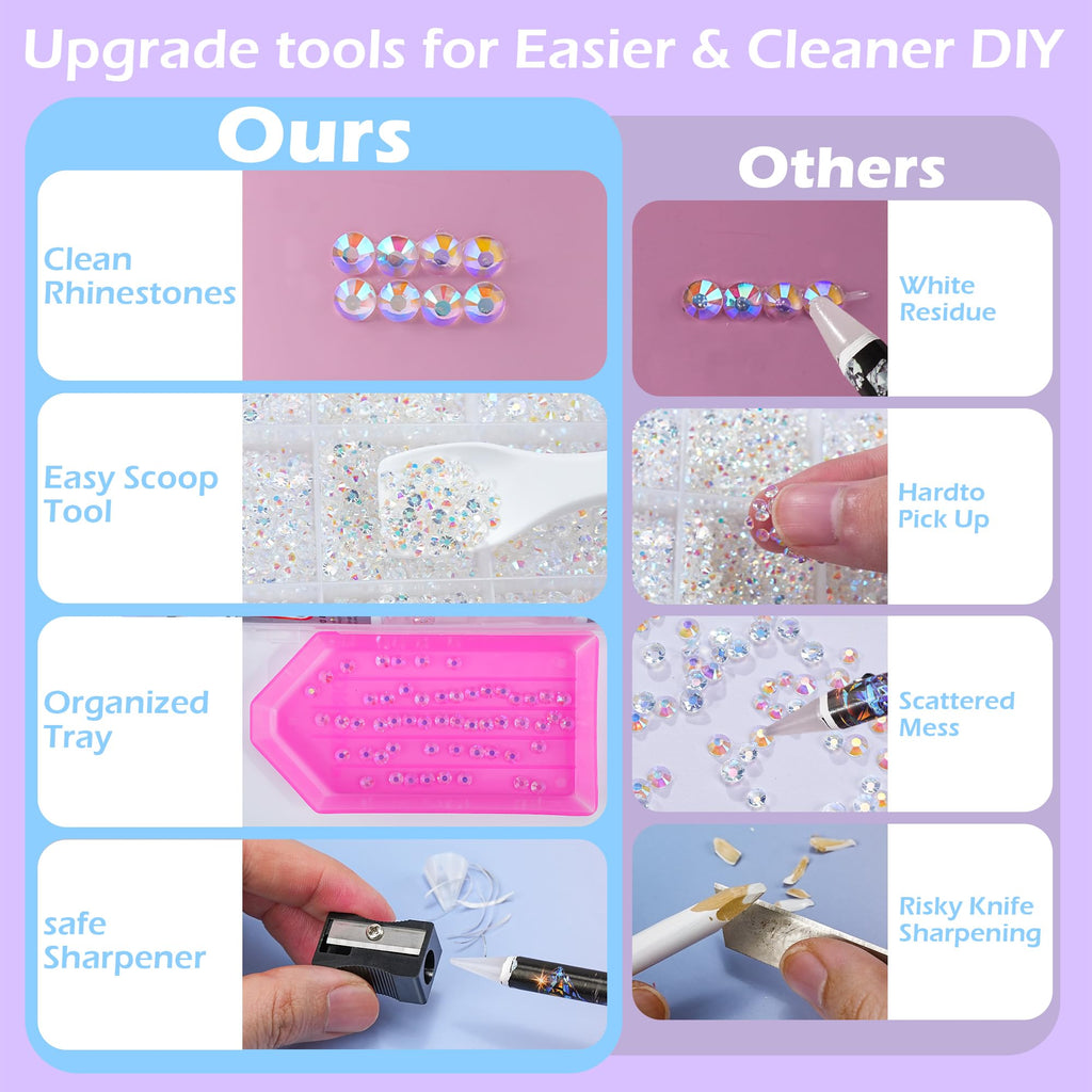 40000 Pcs Resin Jelly Rhinestones for Bedazzling, All-in-One Kit Jansha Store