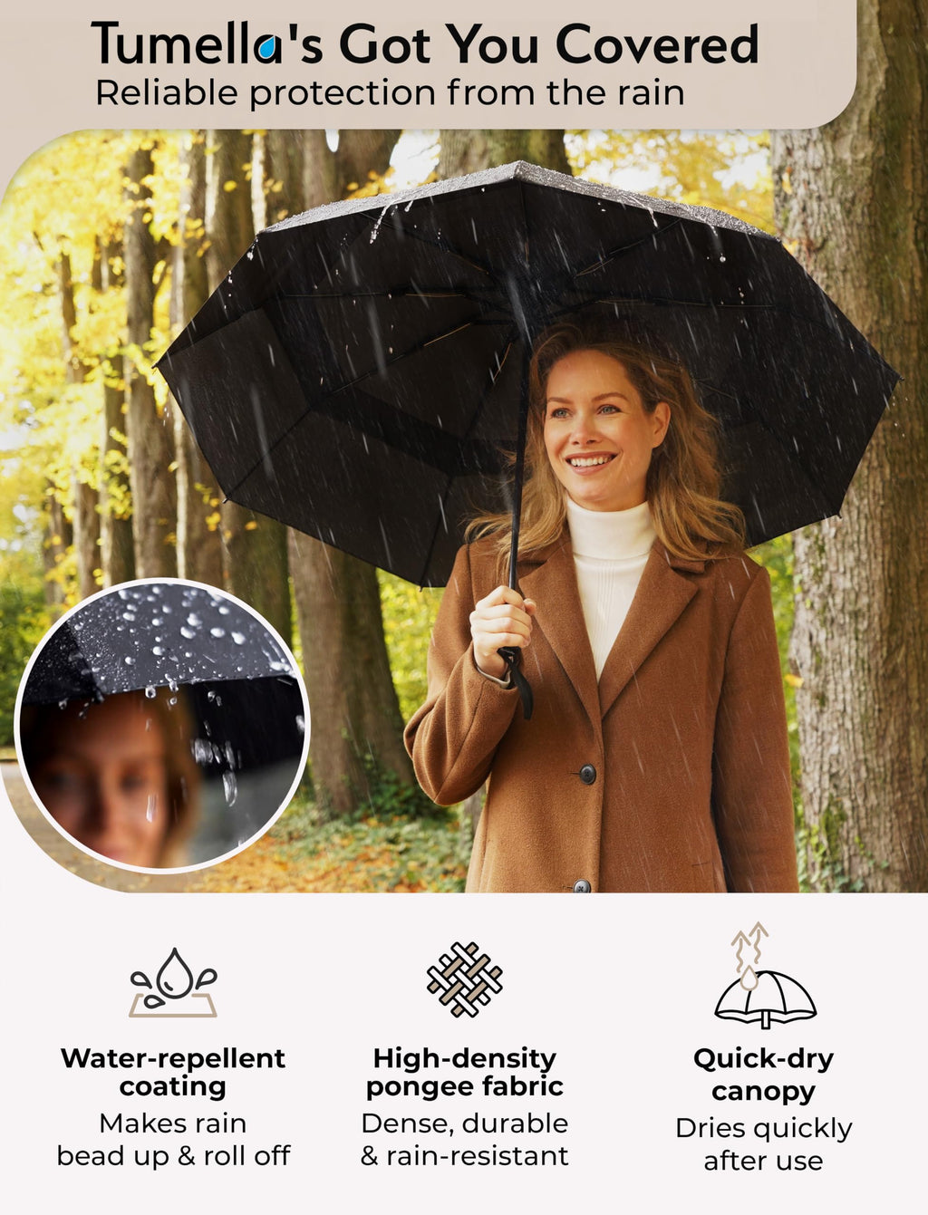 TUMELLA Strongest Windproof Travel Umbrella (Compact, 100MPH Wind-Tested), Light, Portable, One-Handed Use, Automatic Folding Rain Umbrella, Durable, Premium Grip, Fits Car & Backpack Jansha Store