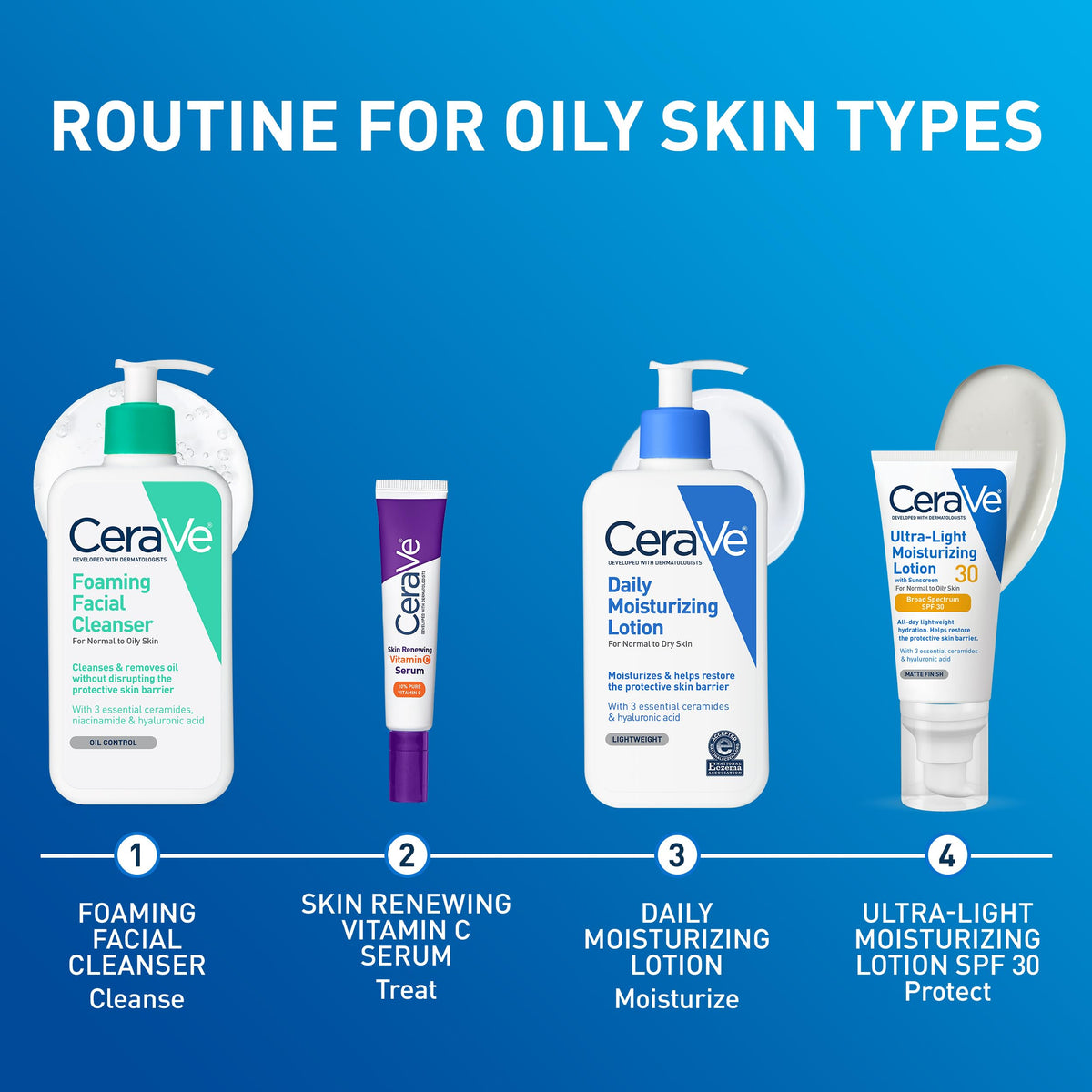 CeraVe Daily Moisturizing Lotion, Face and Body Lotion, Skin care, 19oz Jansha Store