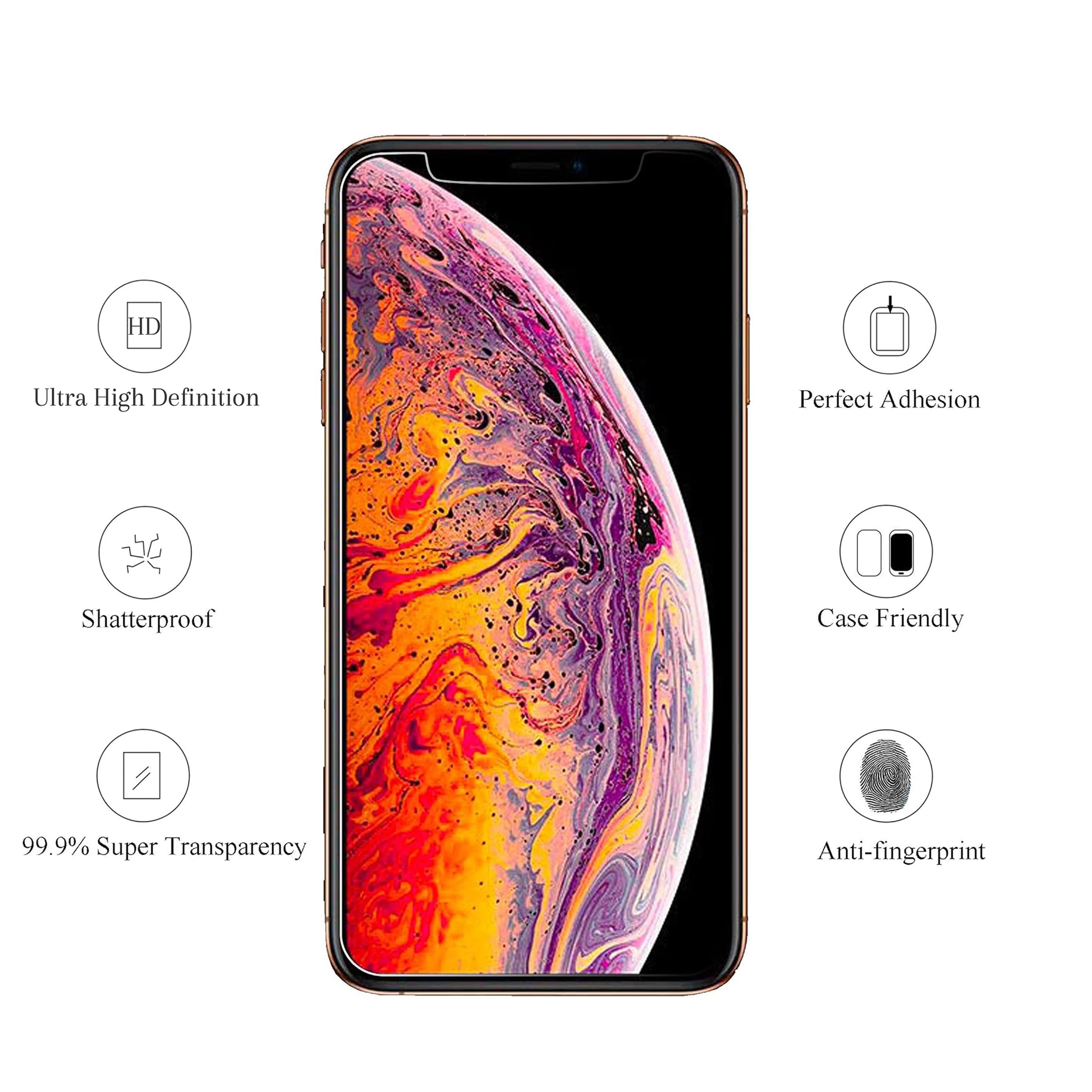 Ailun 3 Pack Screen Protector for iPhone 16 / iPhone 15 / iPhone 15 Pro Jansha Store