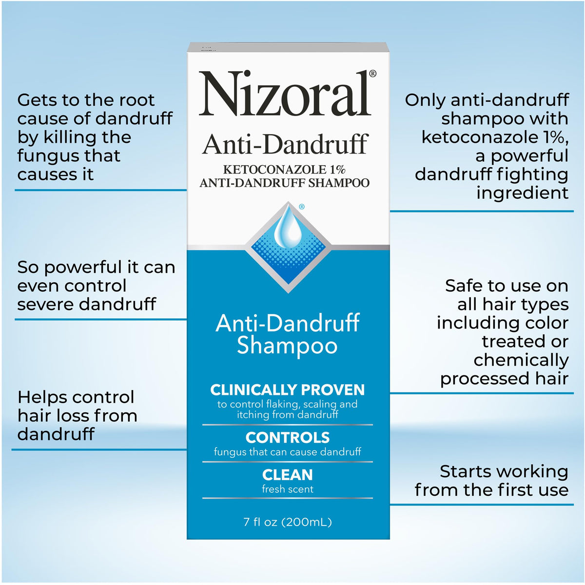 Nizoral Anti-Dandruff Shampoo with 1% Ketoconazole, Fresh Scent, 7 Fl Oz Jansha Store