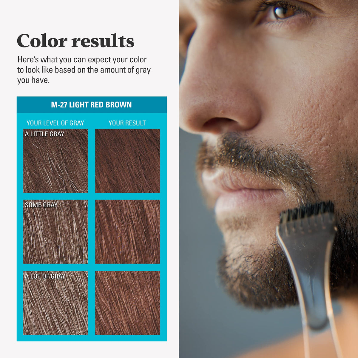 JUST FOR MEN Mustache & Beard Dye, Keratin, Light Brown M-25 (1 Pack) Jansha Store