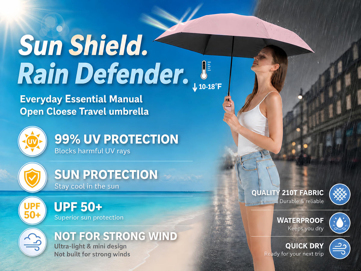 BAODINI Mini Travel Umbrella with UV Sun Protection, Compact Pocket-Size Jansha Store