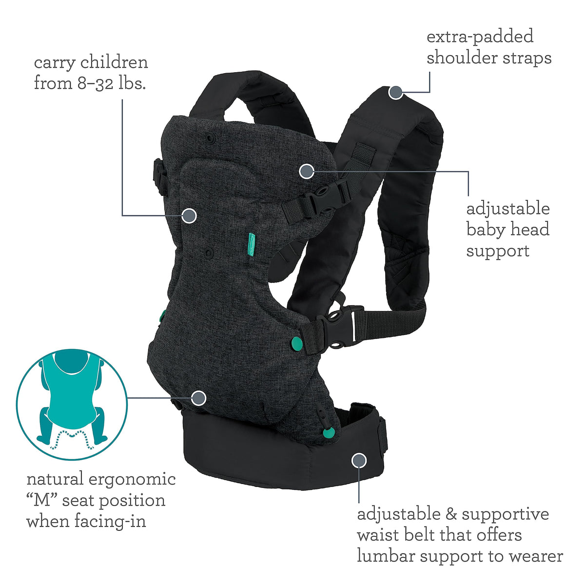 Infantino Flip 4-in-1 Baby Carrier Convertible Ergonomic, Rainbow Jansha Store