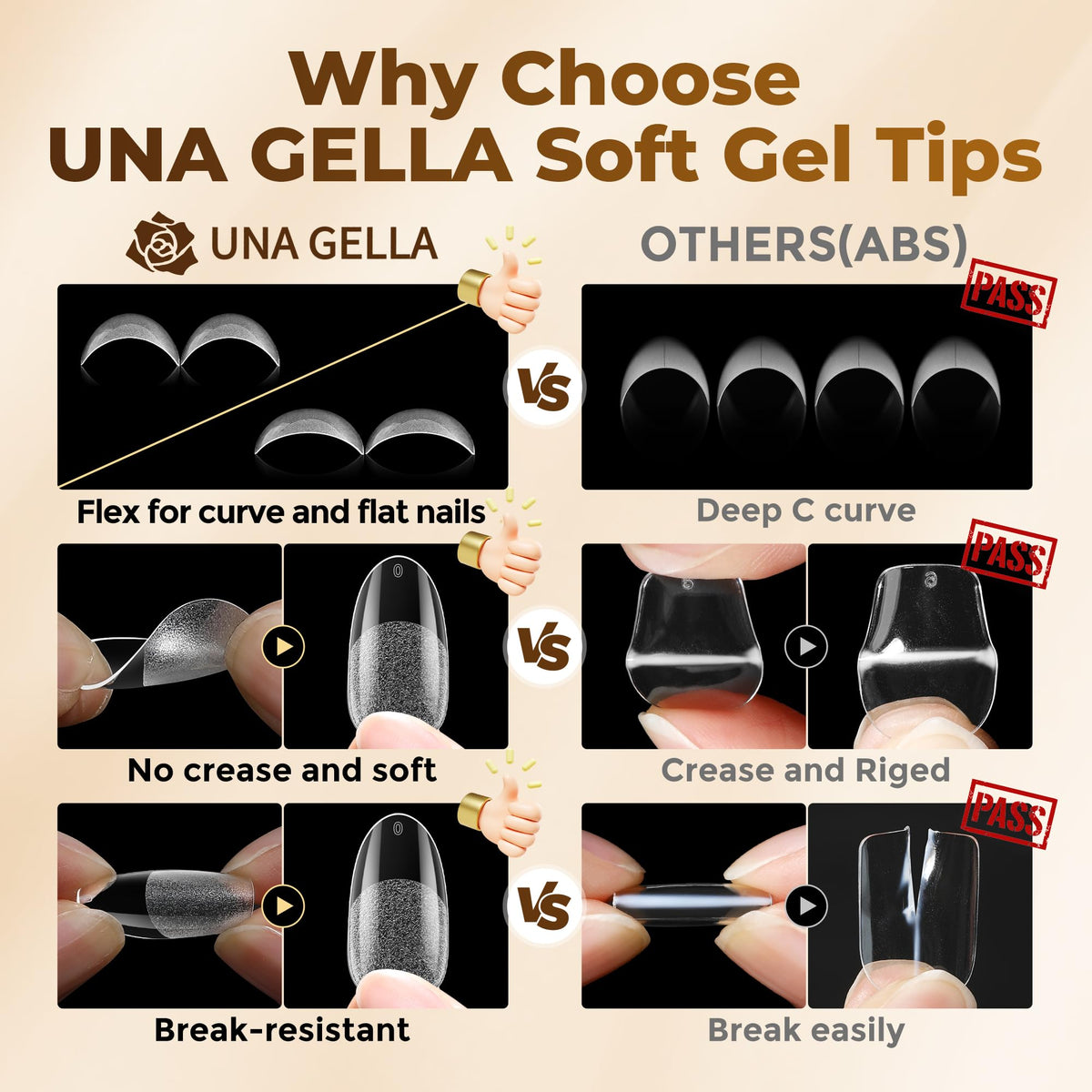 UNA GELLA Short Almond Nail Tips 504PCS Short Fake Nails Soft Press Ons Jansha Store