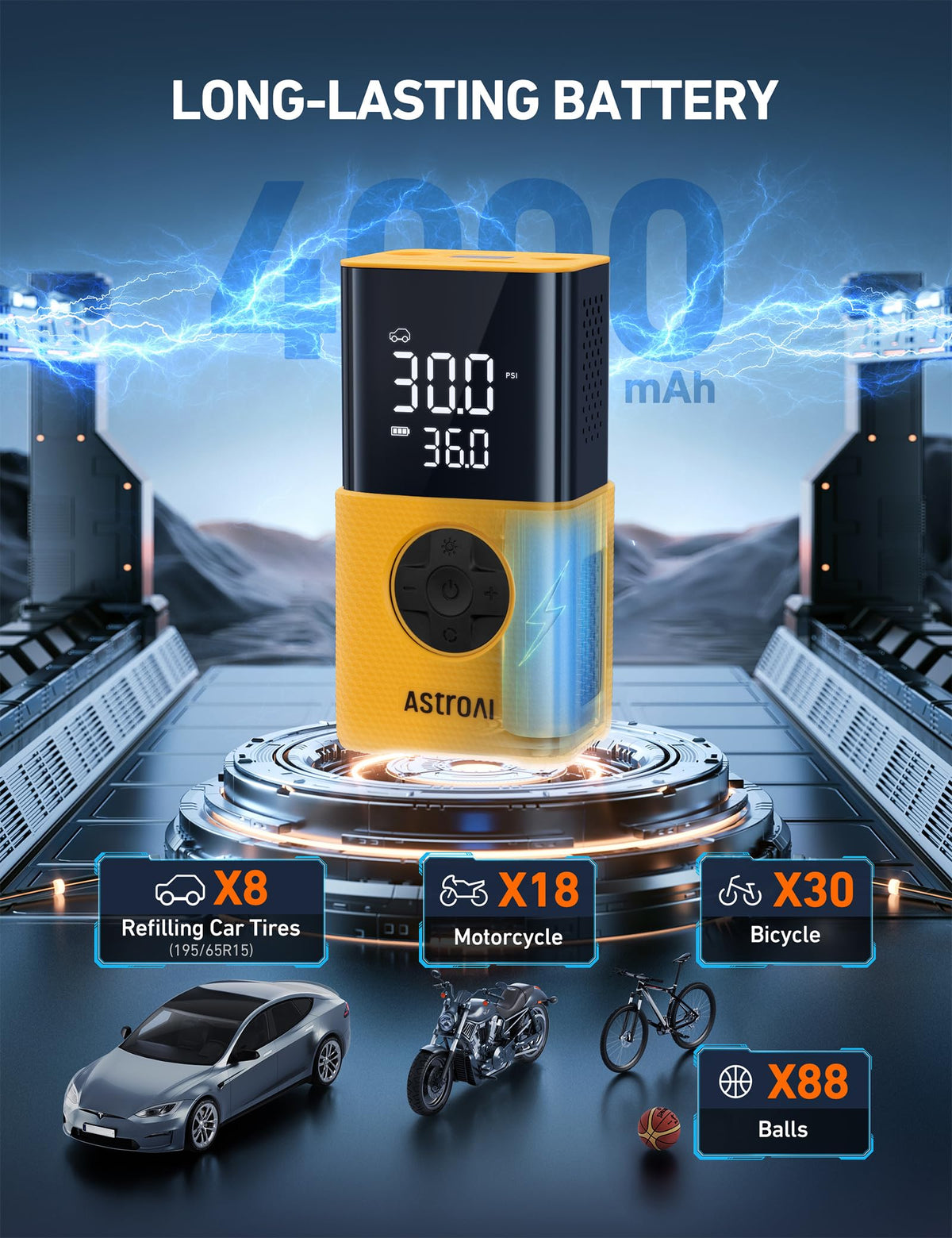 AstroAI L7 Tire Inflator Portable Air Compressor,150 PSI Cordless Bike Pump Jansha Store