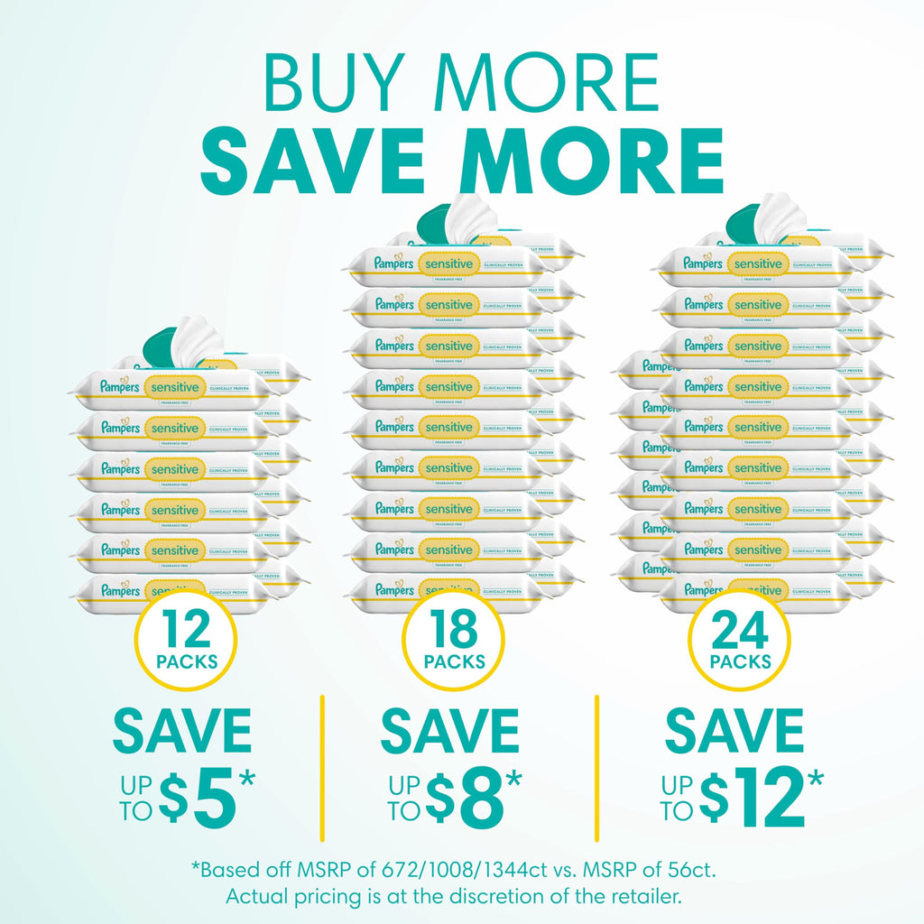 Pampers Sensitive Baby Wipes, Unscented, Fragrance Free, Clinically Proven, Water Based, Hypoallergenic, Multi-Use, Hand Wipes, 1008 Wipes Total (18X Flip-Top Packs) Jansha Store