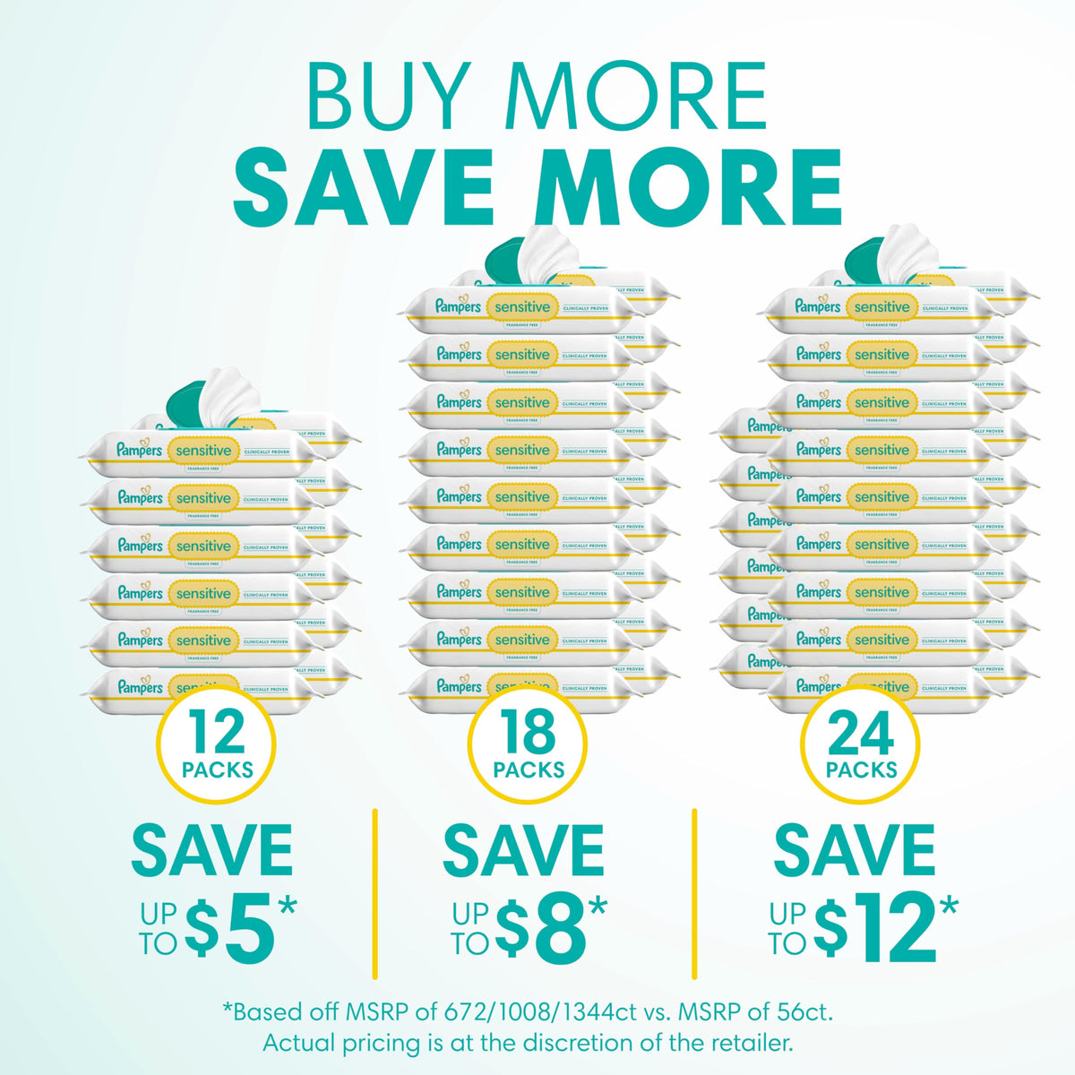 Pampers Sensitive Baby Wipes, Unscented, Fragrance Free, Clinically Proven, Water Based, Hypoallergenic, Multi-Use, Hand Wipes, 1008 Wipes Total (18X Flip-Top Packs) Jansha Store