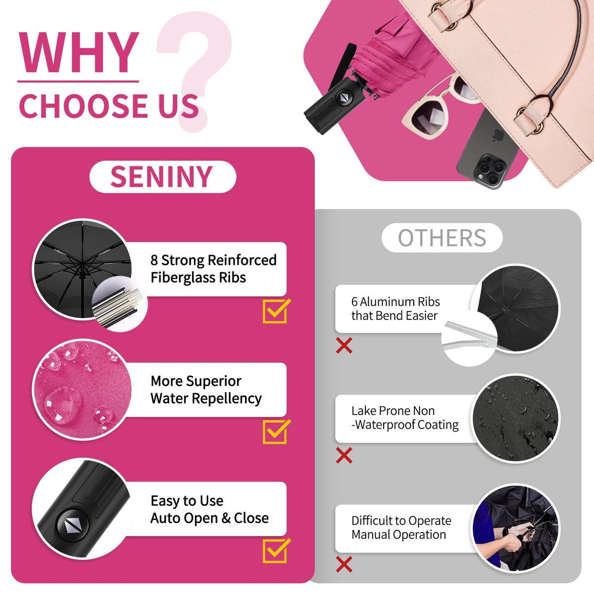 Seniny Windproof Travel Umbrella, Automatic Umbrellas for Rain, Portable & Compact Umbrellas for Backpack, Strong UV for Protection, Folding Small Sun Umbrella for Car, Walking Jansha Store