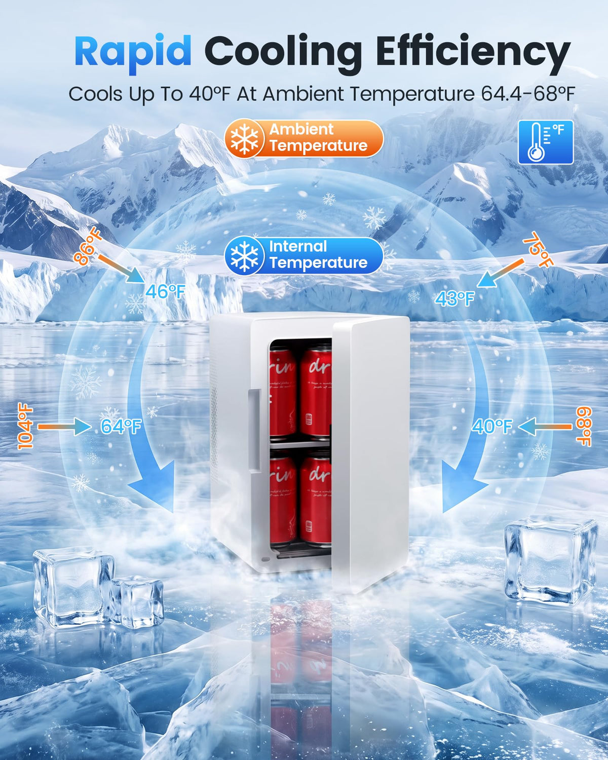 Electactic Mini Fridge, 6L/8Can Portable Small Refrigerator for Bedroom Jansha Store