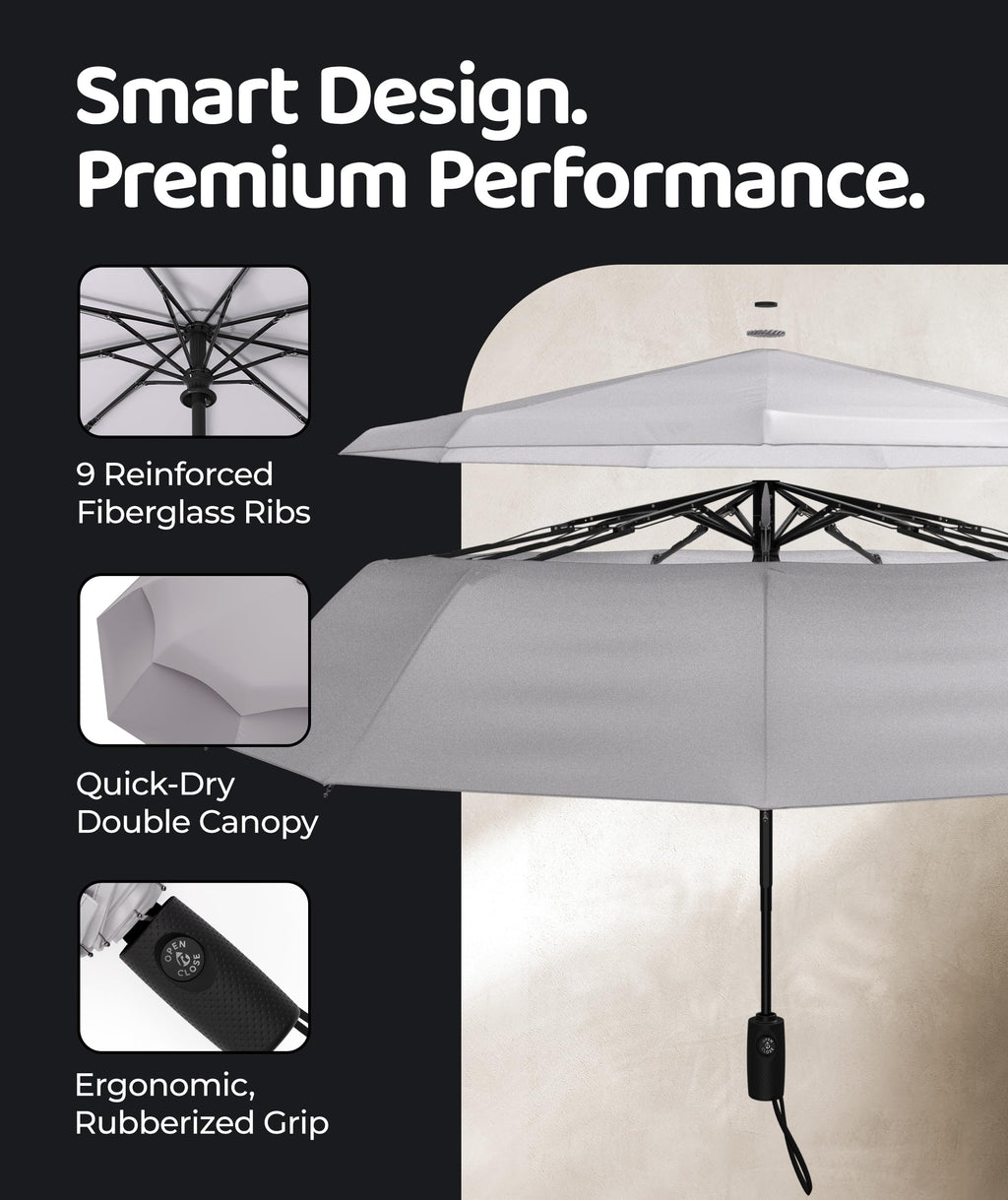 Windproof Travel Umbrella - Compact & Withstands Winds up to 100MPH, Strongest Premium Auto Folding Umbrella for Rain and Sun - Durable, Light & Portable for Women & Men, Fits Backpack & Cars Jansha Store