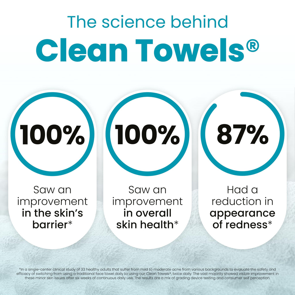 Clean Skin Club Clean Towels XL® Original 50 Ct + Healthy Aging 10ct Travel Pack Duo, 100% USDA Biobased Disposable Face Towels, Makeup Remover Dry Wipes, Ultra Soft, Smooths Fine Lines & Wrinkles Jansha Store