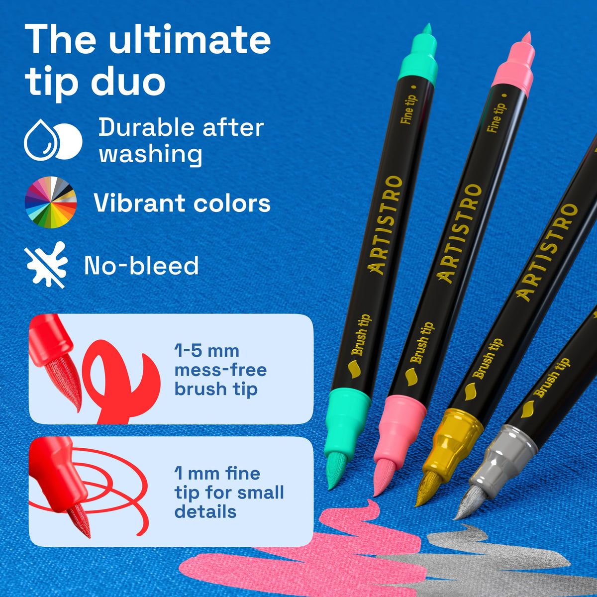 ARTISTRO 5 Black Dual-Tip Fabric Markers Decorating Kit, for Clothes Jansha Store