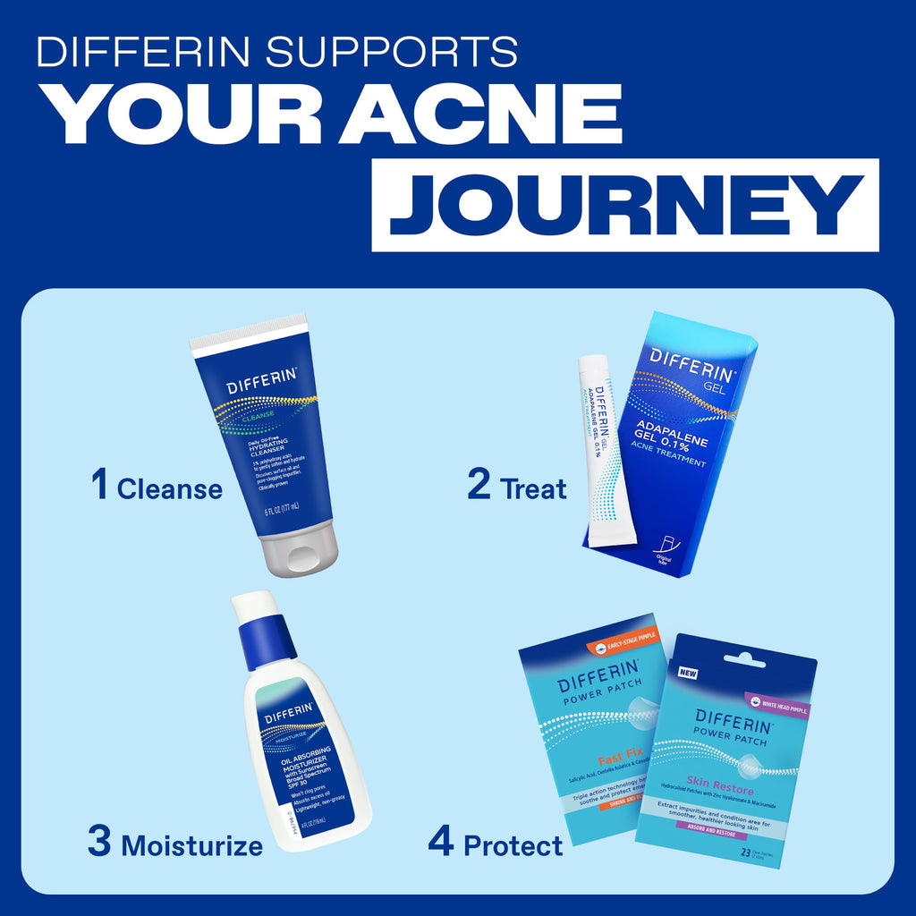 Differin Acne Retinoid Treatment Gel, 0.1% Adapalene, 15g Tube Jansha Store