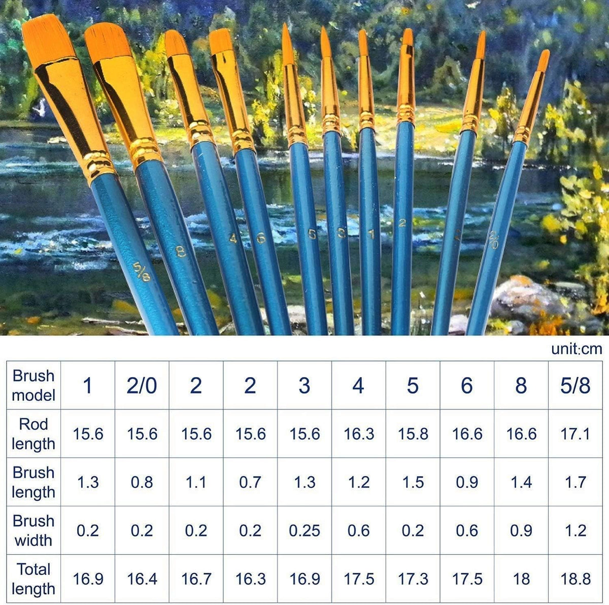 AROIC 10 Pcs Paint Brushes, Acrylic Oil Watercolor Painting Brush Set Jansha Store