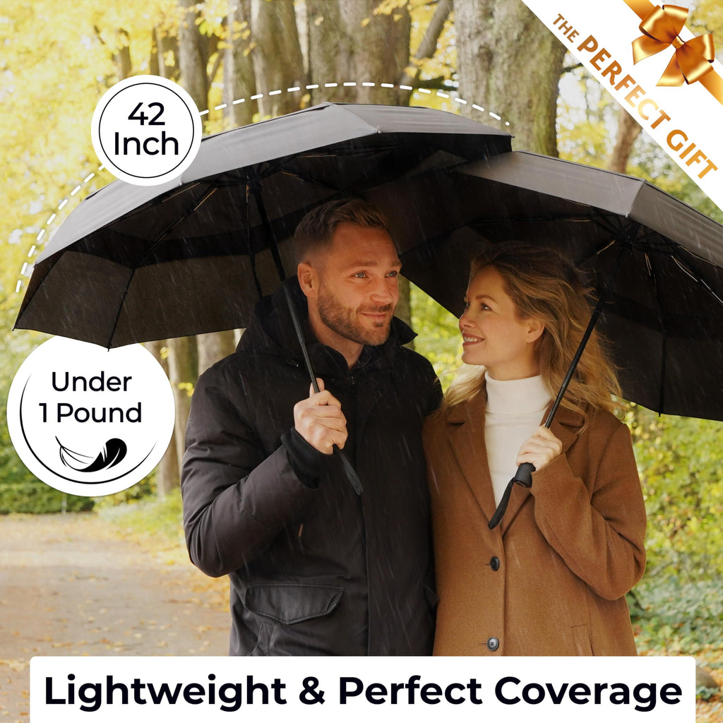 TUMELLA Strongest Windproof Travel Umbrella (Compact, 100MPH Wind-Tested), Light, Portable, One-Handed Use, Automatic Folding Rain Umbrella, Durable, Premium Grip, Fits Car & Backpack Jansha Store