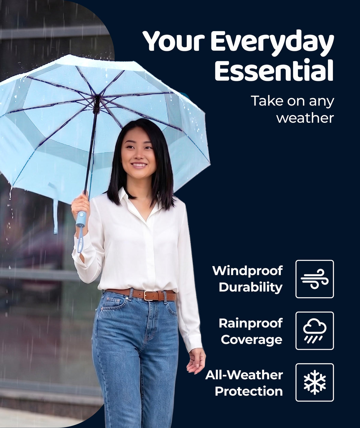 Windproof Travel Umbrella - Compact & Withstands Winds up to 100MPH, Strongest Premium Auto Folding Umbrella for Rain and Sun - Durable, Light & Portable for Women & Men, Fits Backpack & Cars Jansha Store