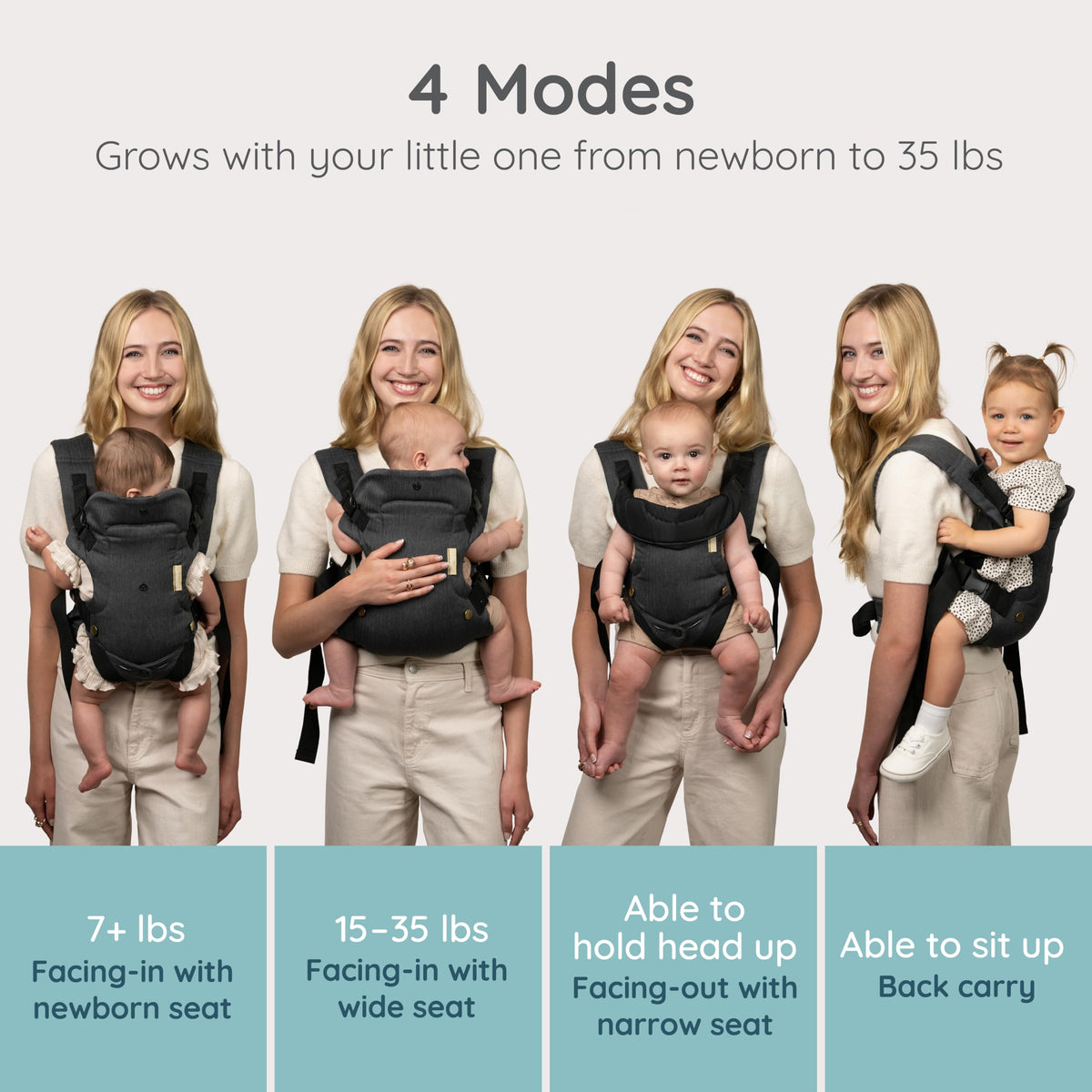 Infantino Flip 4-in-1 Baby Carrier Convertible Ergonomic, Rainbow Jansha Store