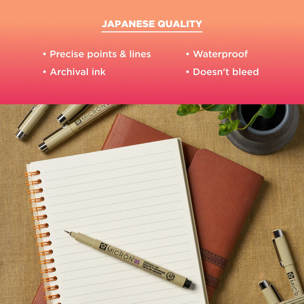 Sakura Pigma Micron Fineliner Pens, Black, Classroom Set, 72 Pack Jansha Store