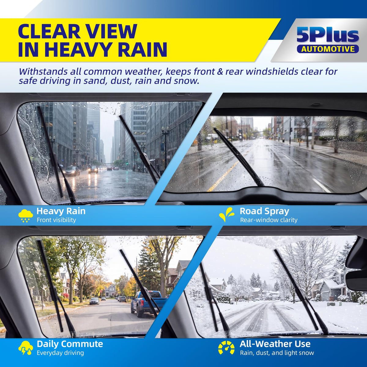 5 PLUS 20" Wiper Blades 2 Pack for J/U HOOK Front Arms,Premium All-Seasons Jansha Store