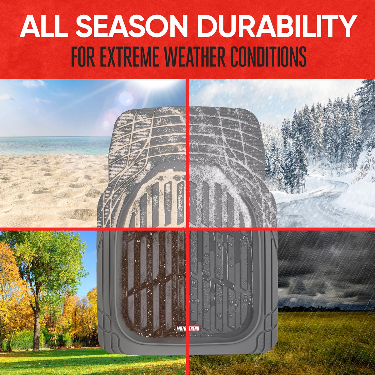 Motor Trend FlexTough Floor Mats for Cars, Black Deep Dish All-Weather Car Mats, Waterproof Trim-to Fit Automotive Floor Mats for Cars Trucks SUV, Universal Floor Liner Car Accessories Jansha Store