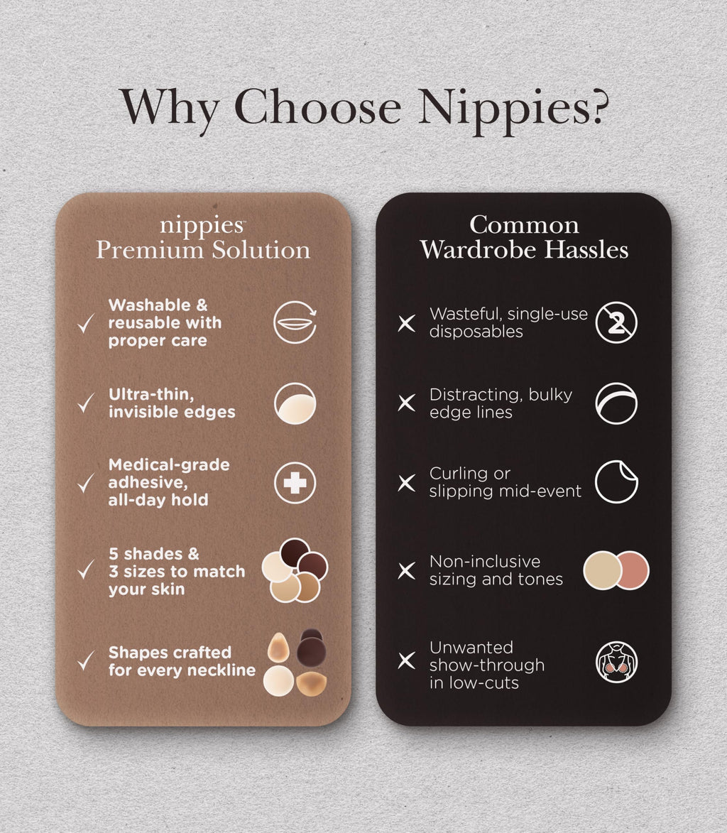 Nippies Reusable Nipple Covers, Skin Safe Pasties in Circle or Lift Style Jansha Store