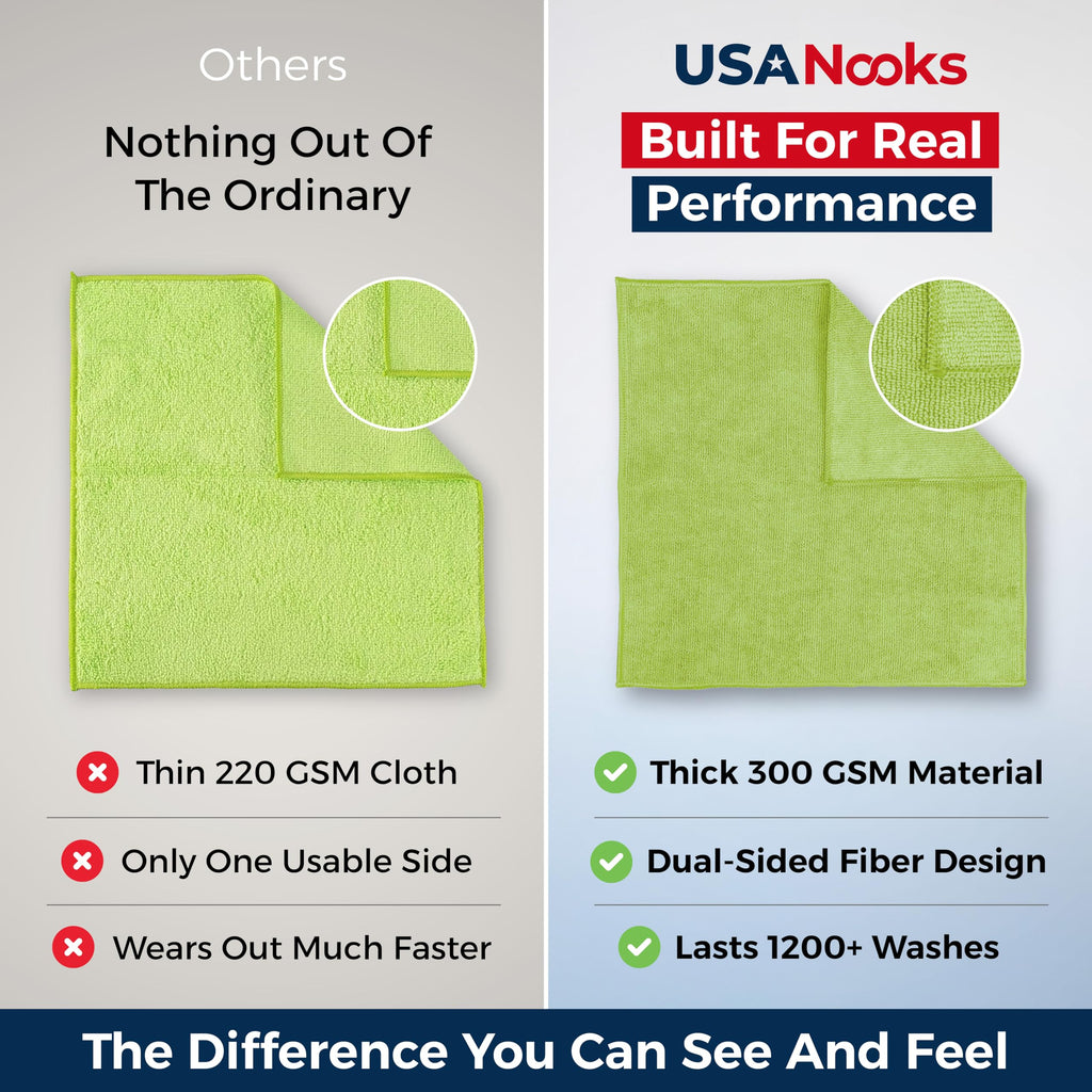USANOOKS Microfiber Cleaning Cloth Grey - 12 Pcs (12.5"x12.5") - High Performance - 1200 Washes, Ultra Absorbent Microfiber Towel Weave Grime & Liquid for Streak-Free Mirror Shine - Car Washing Cloth Jansha Store