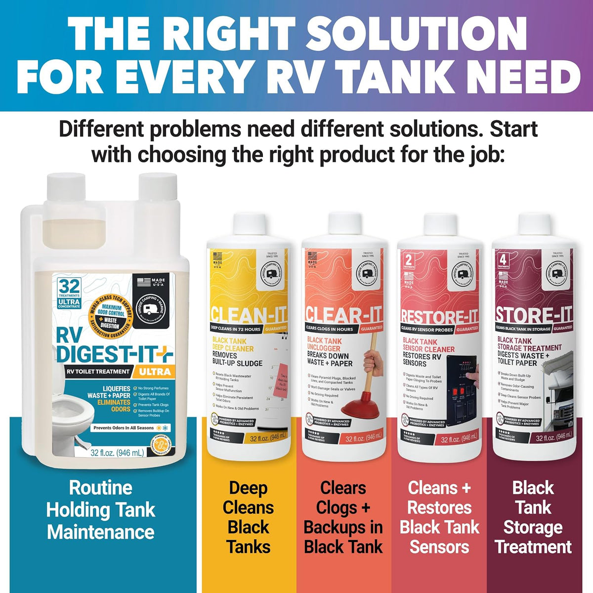 Unique RV Toilet Treatment, RV Digest-It Ultra Liquid, 32 Uses Jansha Store