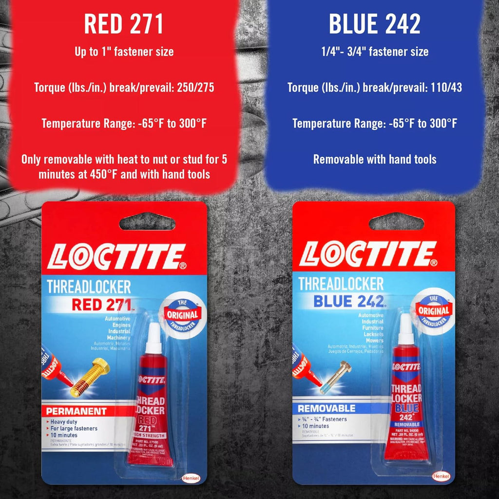 Loctite Threadlocker Blue 242 - Removable Thread Lock Glue for Nuts, Bolts, & Fasteners, Medium Strength Screw Glue to Prevent Loosening & Corrosion - 6 ml, 1 Pack Jansha Store