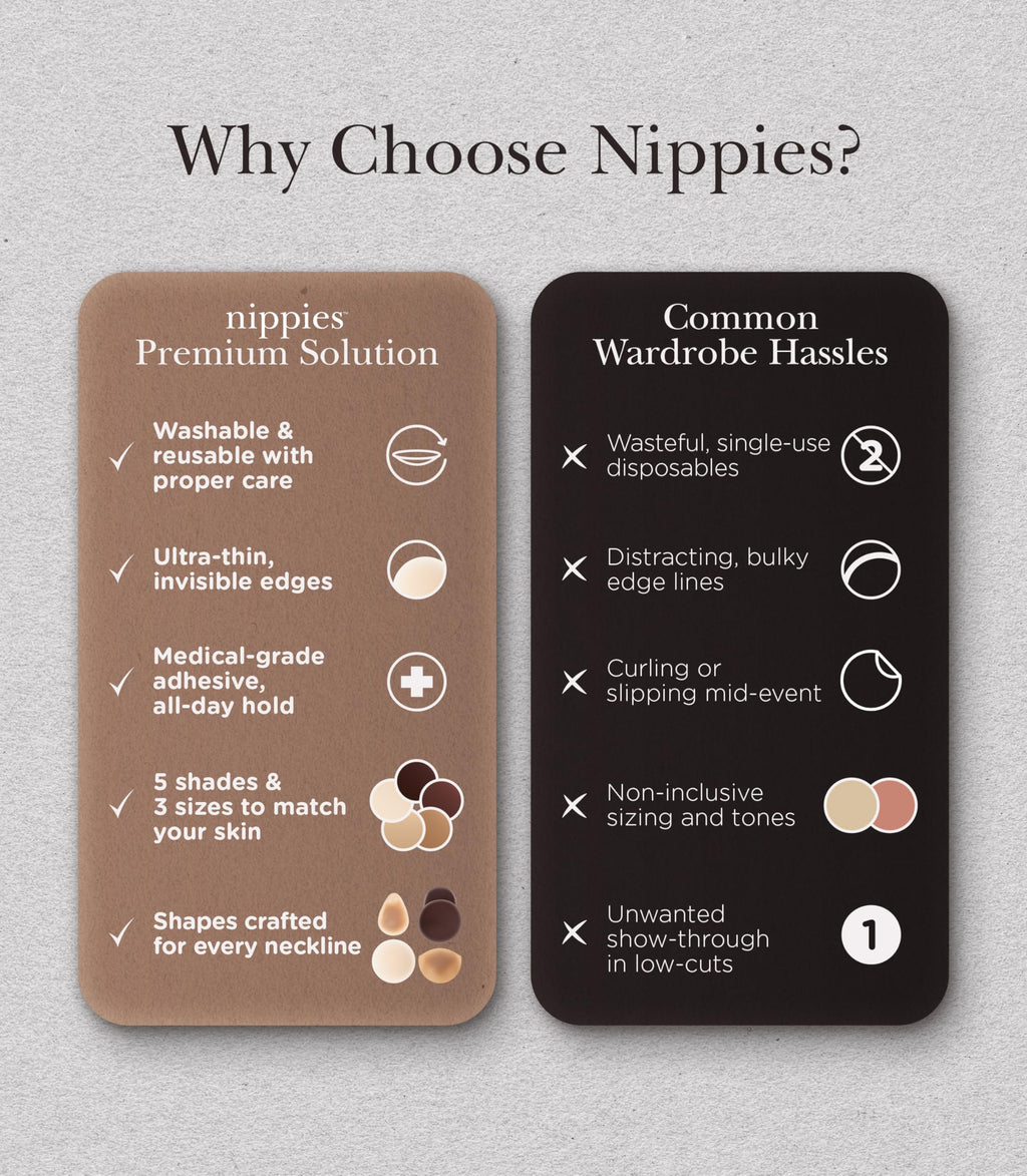 Nippies Reusable Nipple Covers, Skin Safe Pasties in Circle or Lift Style Jansha Store