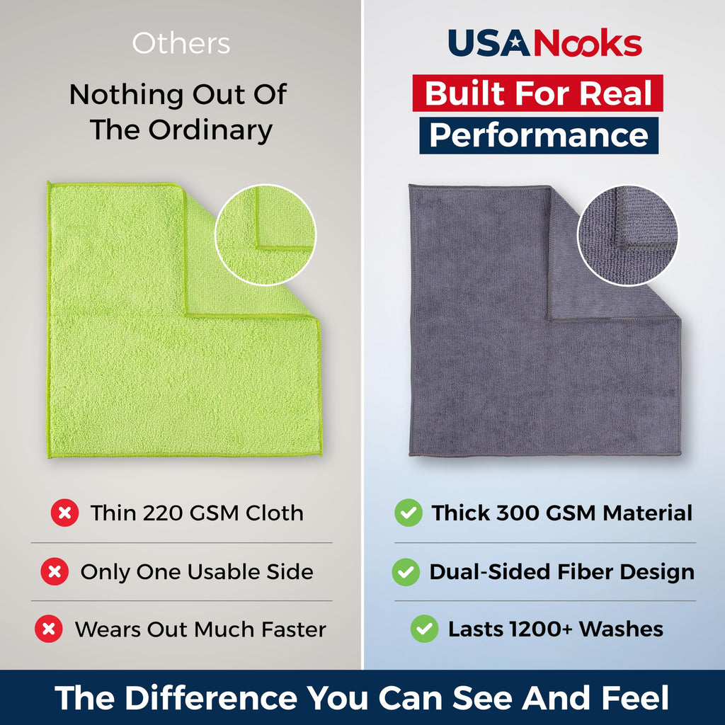 USANOOKS Microfiber Cleaning Cloth Grey - 12 Pcs (12.5"x12.5") - High Performance - 1200 Washes, Ultra Absorbent Microfiber Towel Weave Grime & Liquid for Streak-Free Mirror Shine - Car Washing Cloth Jansha Store